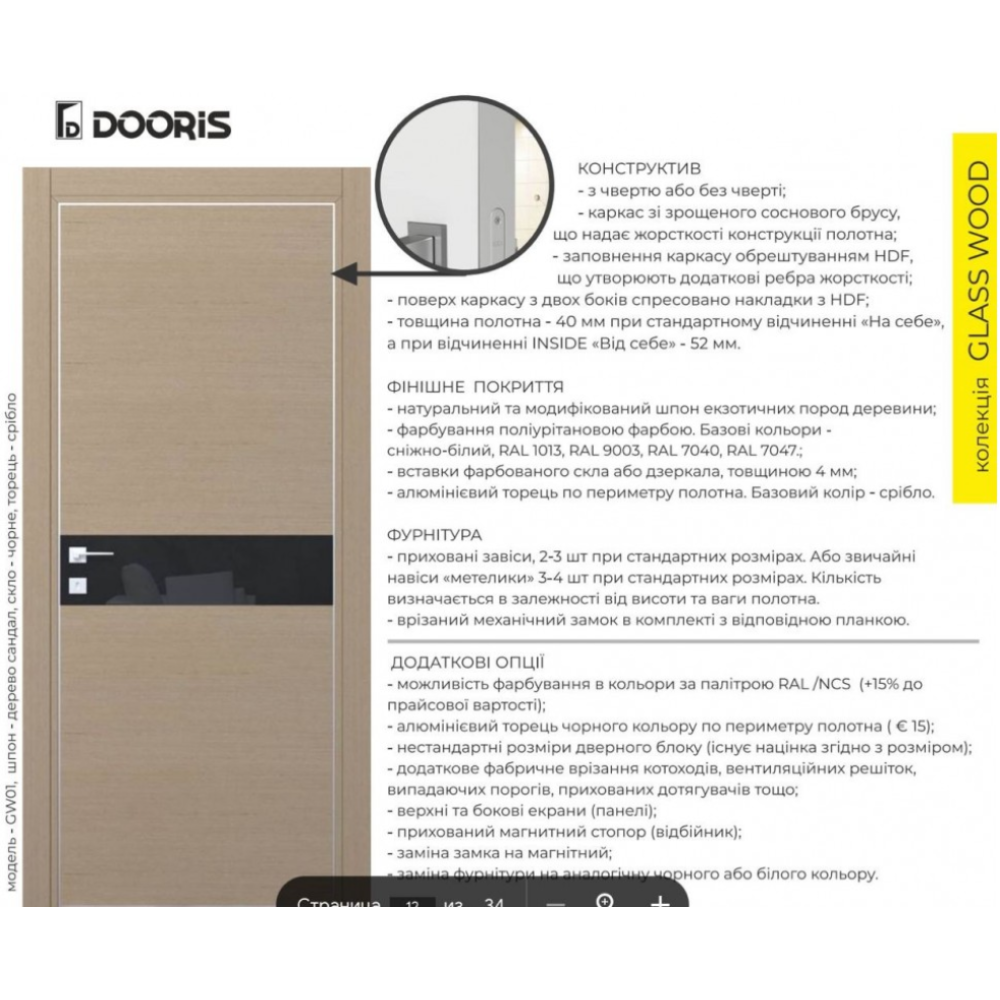 Двері DOORIS GW04