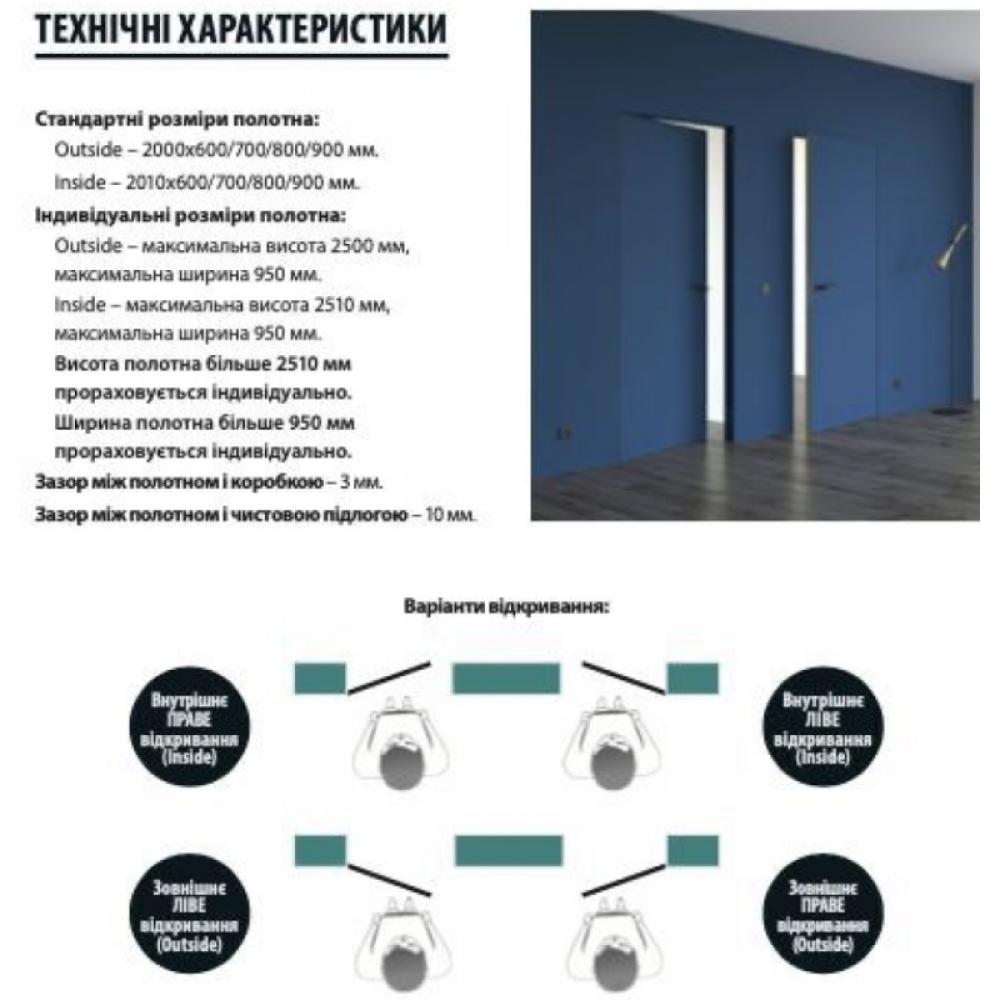 Двері ПРИХОВАНІ з чорним торцем та коробкою